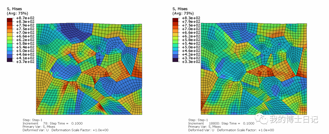 晶体塑性每日文章推荐（五）的图26