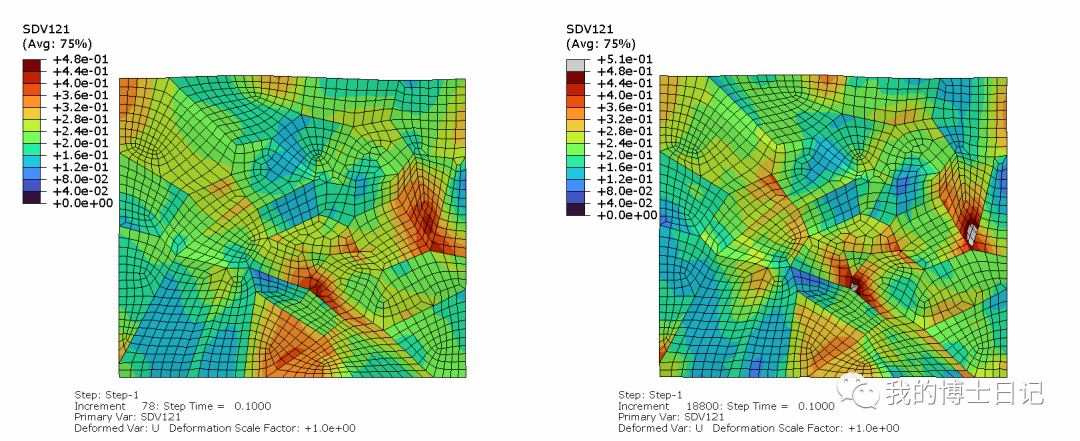 晶体塑性每日文章推荐（五）的图27