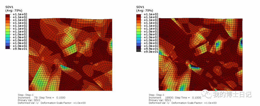 晶体塑性每日文章推荐（五）的图28