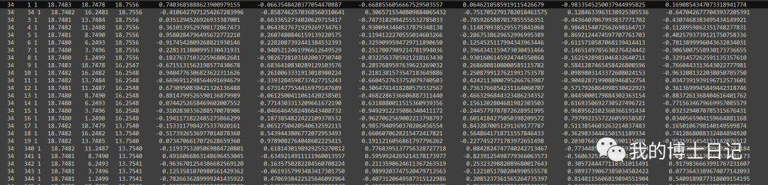 基于lingzhi-matlab脚本与huang-umat实现变形过程中的织构演化预测的图3