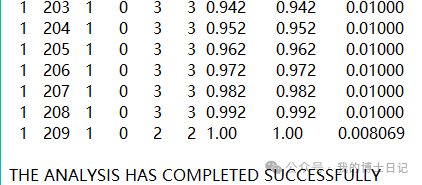 低率相关性的晶体塑性模型，不同迭代方案计算时间的差异性的图10