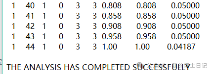 低率相关性的晶体塑性模型，不同迭代方案计算时间的差异性的图4