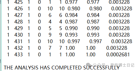 低率相关性的晶体塑性模型，不同迭代方案计算时间的差异性的图8