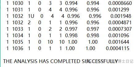 低率相关性的晶体塑性模型，不同迭代方案计算时间的差异性的图6