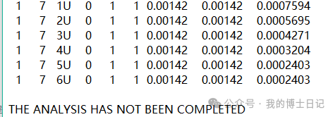 低率相关性的晶体塑性模型，不同迭代方案计算时间的差异性的图11