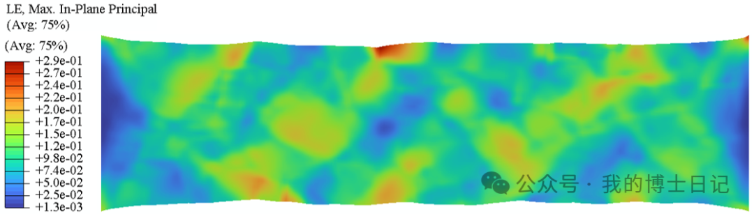 低率相关性的晶体塑性模型，不同迭代方案计算时间的差异性的图17