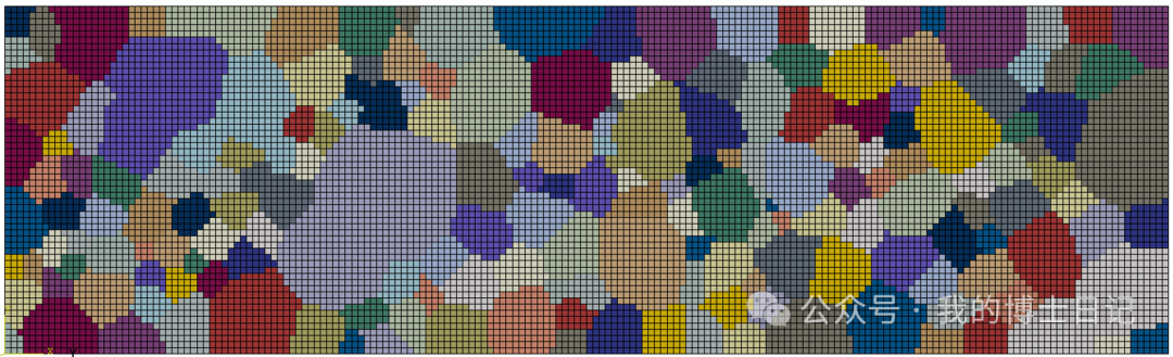 低率相关性的晶体塑性模型，不同迭代方案计算时间的差异性的图2