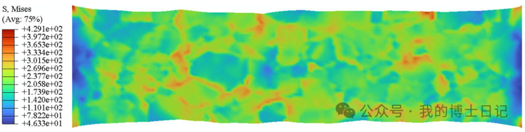 低率相关性的晶体塑性模型，不同迭代方案计算时间的差异性的图16