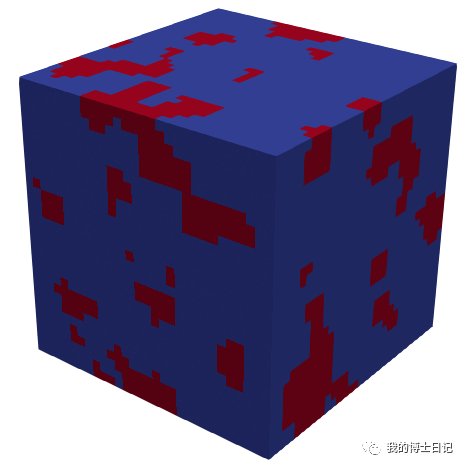 DAMASK双相多晶材料建模的两类方法的图3