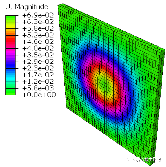 abaqus自定义载荷子程序------Dload使用的图5