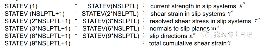 关于黄永刚晶体塑性的一些初学者资料整理的图2