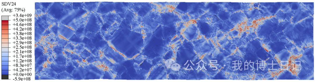 晶体塑性每日文章推荐（十七）的图22