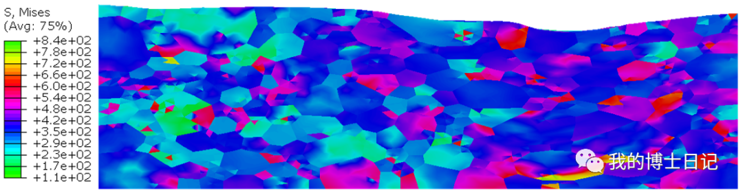 HCP多晶变形与织构演化模拟的图10