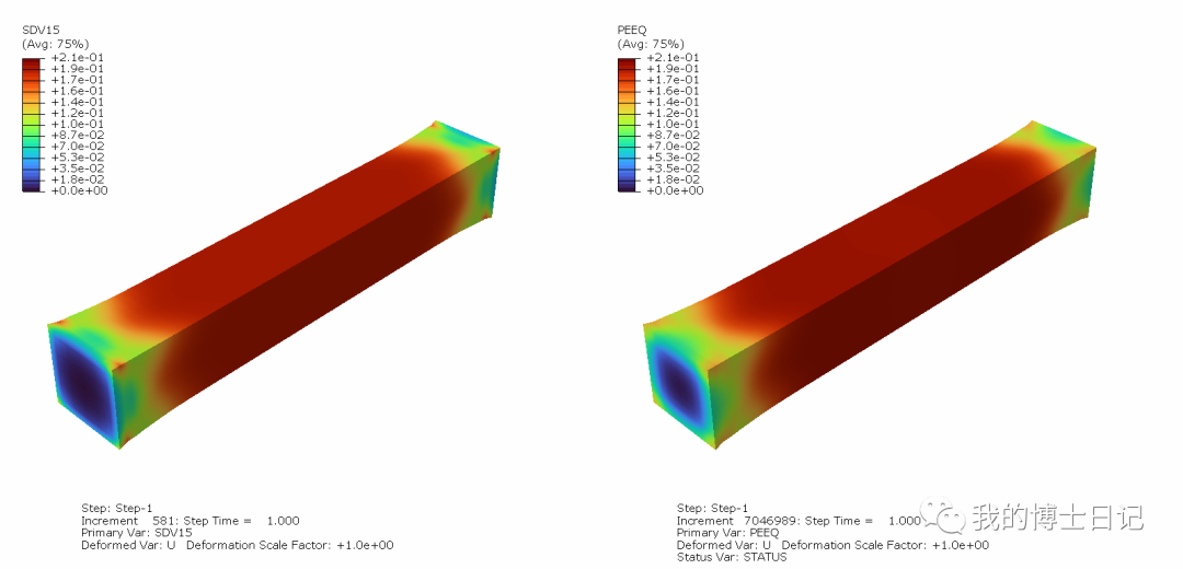 Johnson-cook 本构模型 的umat子程序的图9