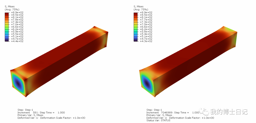 Johnson-cook 本构模型 的umat子程序的图8
