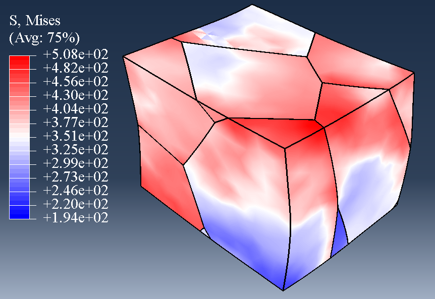 多晶塑性任意复杂网格周期性边界的施加的图5