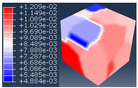 晶体塑性耦合元胞自动机模拟热压缩过程中的再结晶行为的图14