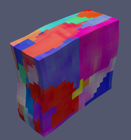 晶体塑性耦合元胞自动机模拟热压缩过程中的再结晶行为的图15