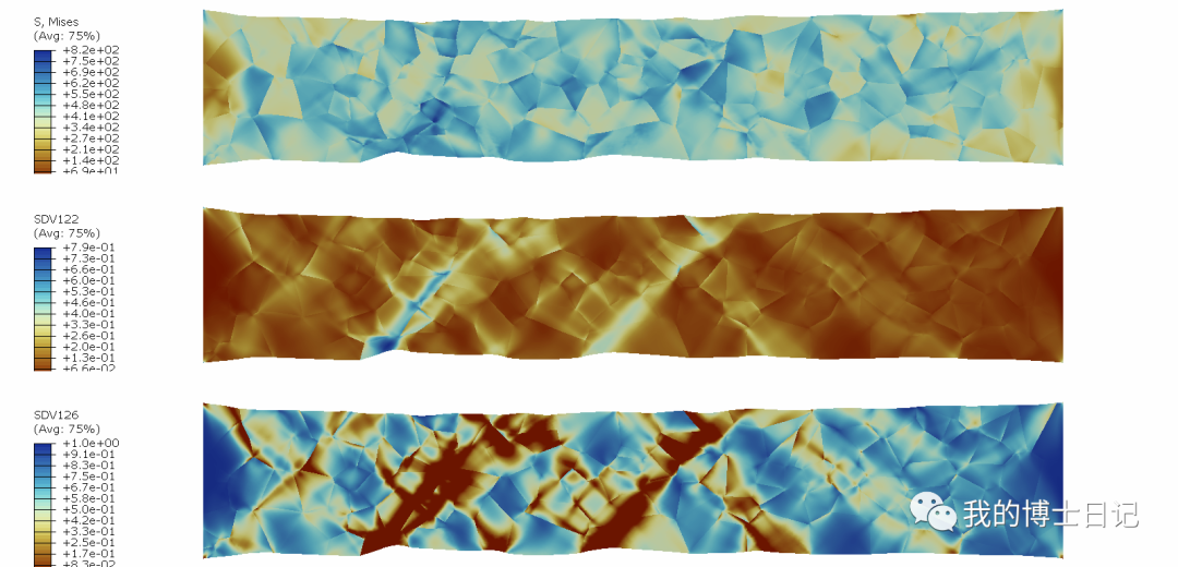 huang晶体塑性umat耦合Johnson-cook 损伤模型，实现晶体材料弹-塑-损伤模拟分析的图6