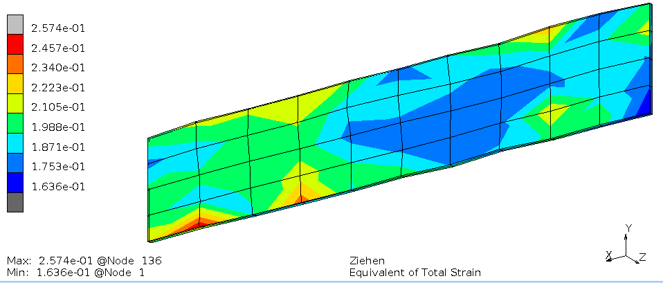 DAMASK 3.0耦合MARC实现任意复杂边界的多晶建模分析的图9