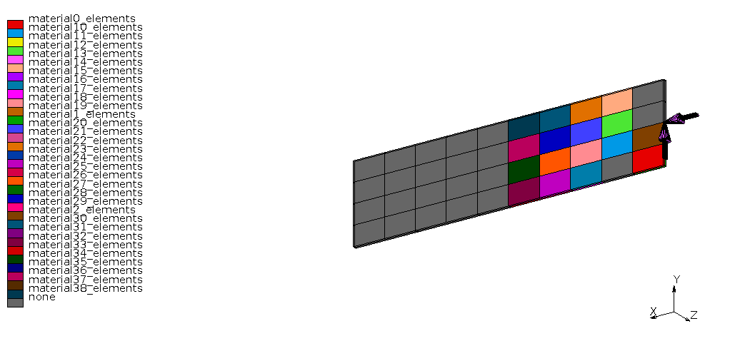 DAMASK 3.0耦合MARC实现任意复杂边界的多晶建模分析的图4