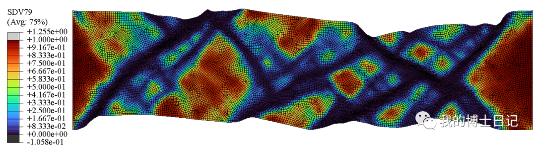 黄永刚晶体塑性模型耦合相场方法模拟多晶断裂的图4