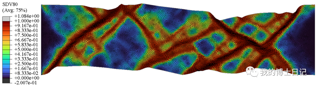 黄永刚晶体塑性模型耦合相场方法模拟多晶断裂的图3