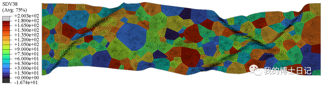 黄永刚晶体塑性模型耦合相场方法模拟多晶断裂的图5
