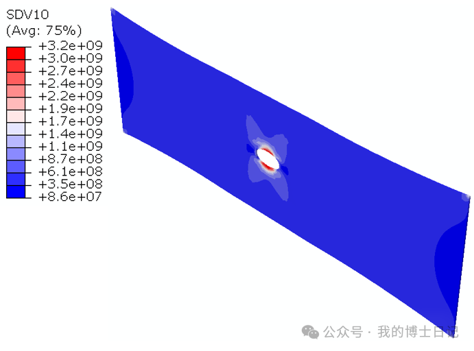 每日文章推荐（二十二）的图21