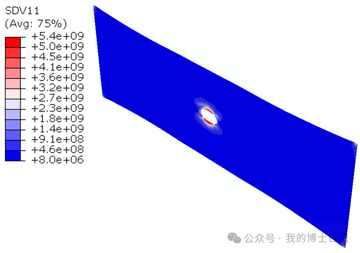 每日文章推荐（二十二）的图22