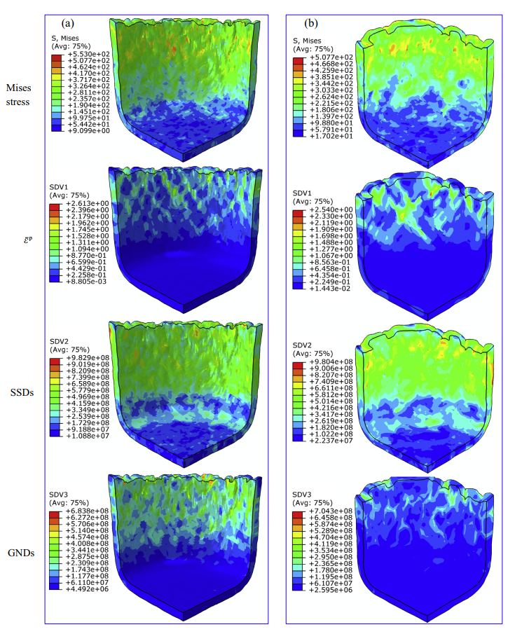 基于无网格（mesh-free）策略实现单积分点几何必须为错（GND）的计算的图5