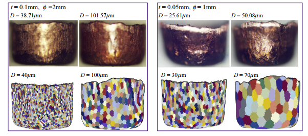 基于无网格（mesh-free）策略实现单积分点几何必须为错（GND）的计算的图4