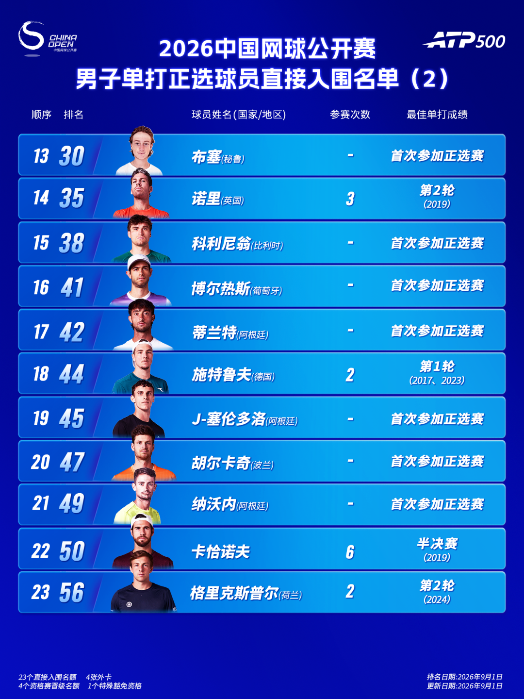 a78ca58ec54949e1eaf5040dd48241b0.png
