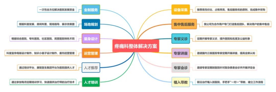 疝补片有什么品牌产品丨带你了解疝补片_https://www.jmylbn.com_新闻资讯_第14张