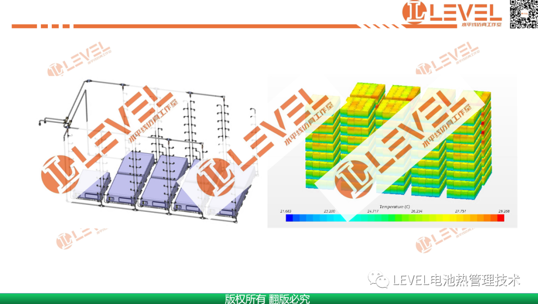 储能课程优惠最后一周|储能热管理仿真和设计更新完整的图5