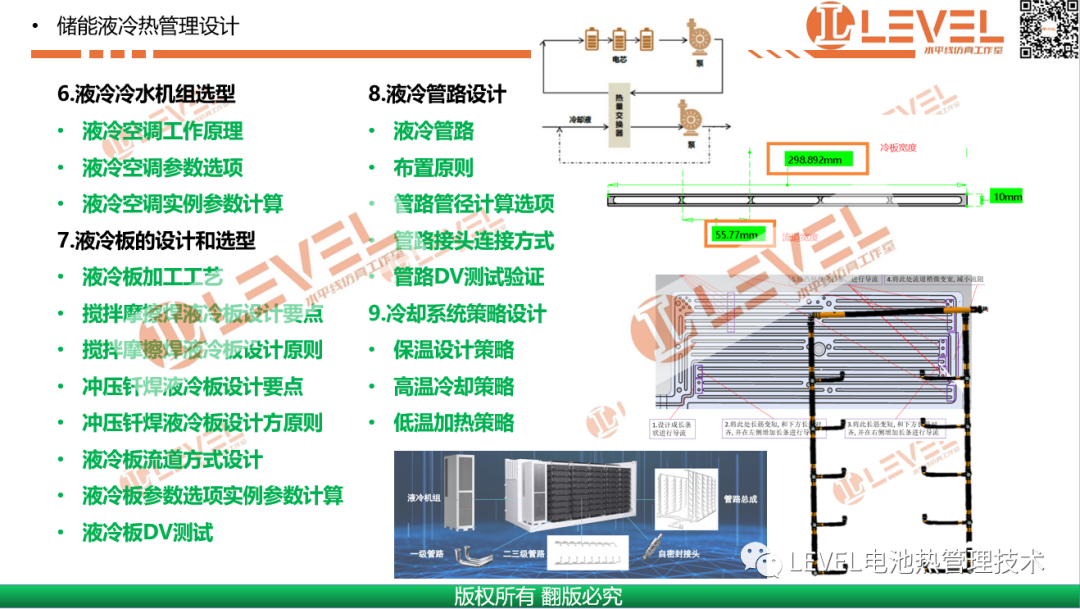 储能课程优惠最后一周|储能热管理仿真和设计更新完整的图1