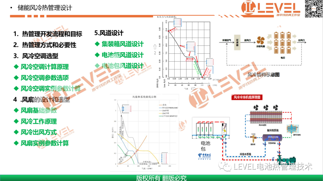 储能课程优惠最后一周|储能热管理仿真和设计更新完整的图2