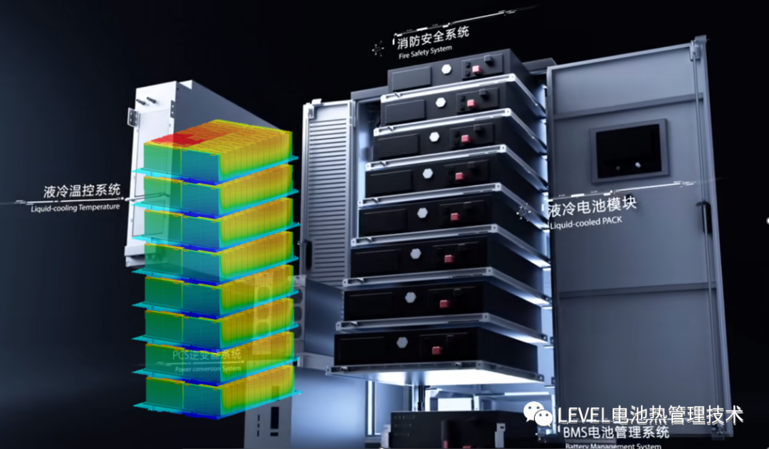 储能课程优惠最后一周|储能热管理仿真和设计更新完整的图19