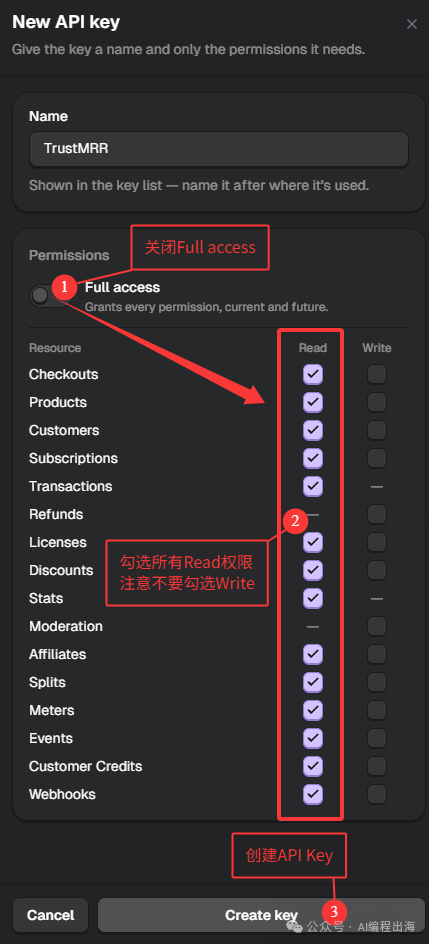TrustMRR出海网站出售挂牌流程新手避坑指南与费用明细