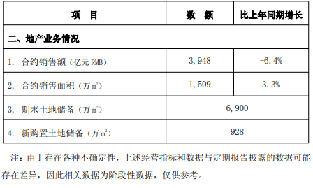 145780亿：七大建筑央企年度业绩报发布！