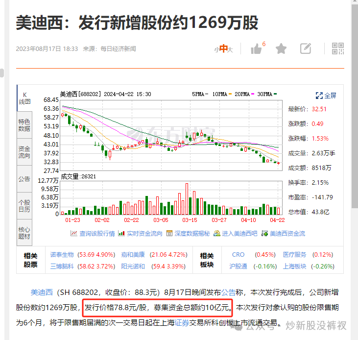 定增后一年内股票走势