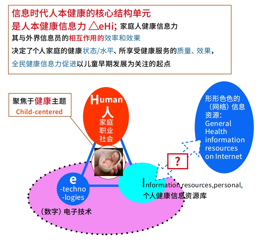 2024十大气候科技技术。(图6)