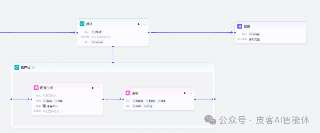 108个最新必备爆款Coze工作流模板教程：手把手生成蜡笔小新人生金句语录图文