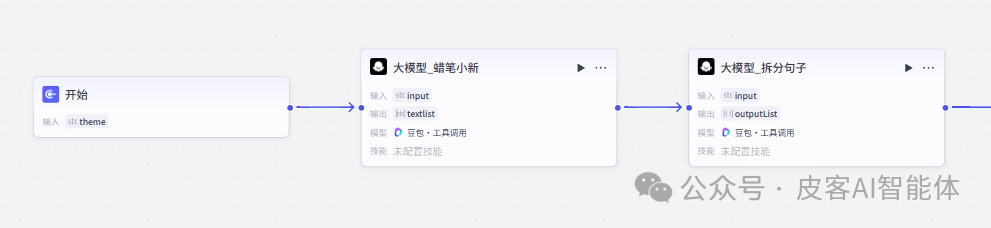 108个最新必备爆款Coze工作流模板教程：手把手生成蜡笔小新人生金句语录图文