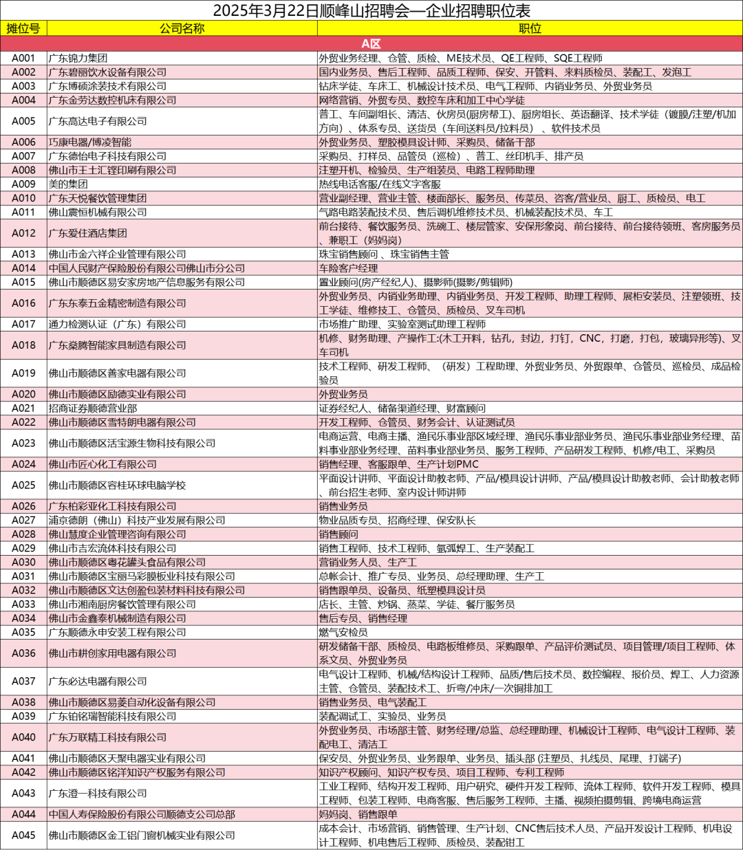 招聘会最新招聘通知_招聘会_招聘会计信息怎么发布