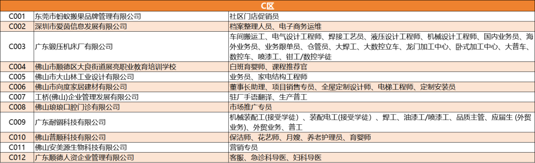 招聘会_招聘会计信息怎么发布_招聘会最新招聘通知