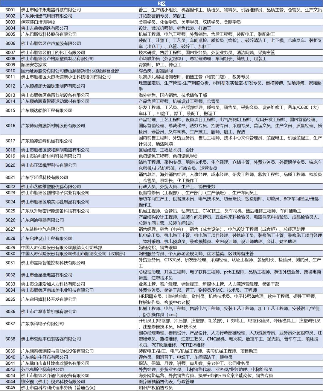 招聘会最新招聘通知_招聘会_招聘会计信息怎么发布