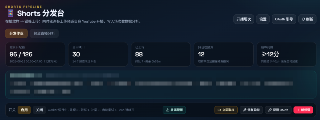 数字游民AI工作室低成本运营指南 云手机无人直播TikTok及YouTube赚美金