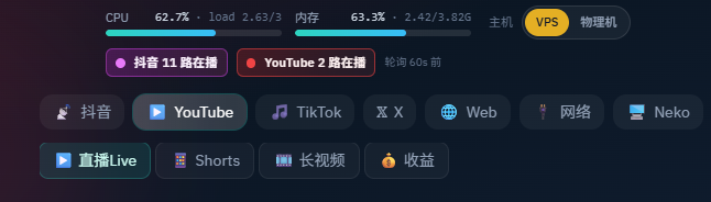 数字游民低成本AI工作室油管出海赚美金指南
