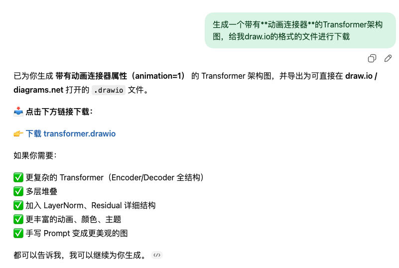 ChatGPT对话界面 - 生成Transformer架构图的draw.io格式文件